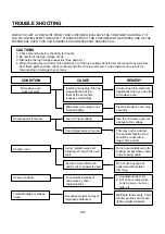 Предварительный просмотр 22 страницы LG MS-2322T Service Manual