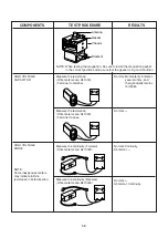 Предварительный просмотр 19 страницы LG MS-2324F Service Manual