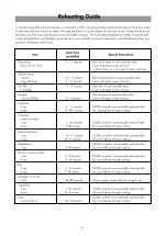 Preview for 10 page of LG MS-2327B Owner'S Manual