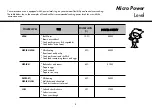 Preview for 9 page of LG MS-2340F Owner'S Manual