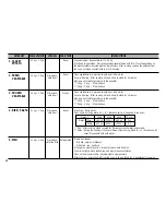 Preview for 12 page of LG MS-2342DP Owner'S Manual