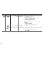 Preview for 18 page of LG MS-2342DP Owner'S Manual