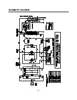 Предварительный просмотр 9 страницы LG MS-2342W Service Manual