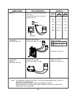 Предварительный просмотр 20 страницы LG MS-2342W Service Manual