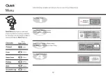 Предварительный просмотр 12 страницы LG MS-2347AR Owner'S Manual