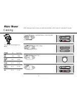 Предварительный просмотр 8 страницы LG MS-2380NS Owner'S Manual