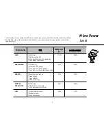 Предварительный просмотр 9 страницы LG MS-2380NS Owner'S Manual