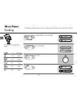 Preview for 10 page of LG MS-2382NBC Owner'S Manual