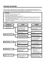 Preview for 21 page of LG MS-2384B User Manual