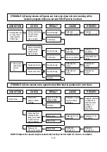 Preview for 24 page of LG MS-2384B User Manual