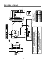 Preview for 9 page of LG MS-2384BL Service Manual