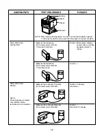 Preview for 19 page of LG MS-2384BL Service Manual