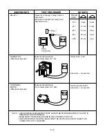 Preview for 20 page of LG MS-2384BL Service Manual