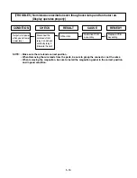 Preview for 26 page of LG MS-2384BL Service Manual