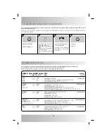 Preview for 7 page of LG MS-255R Owner'S Manual