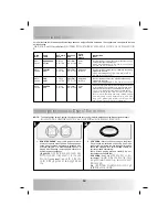 Preview for 14 page of LG MS-255R Owner'S Manual