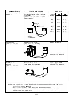 Предварительный просмотр 20 страницы LG MS-255T Service Manual