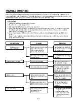 Предварительный просмотр 21 страницы LG MS-255T Service Manual