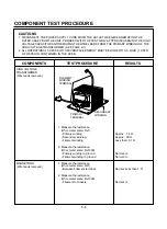 Предварительный просмотр 18 страницы LG MS-256NB Service Manual