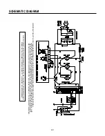 Предварительный просмотр 9 страницы LG MS-2642FB Service Manual