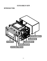 Предварительный просмотр 26 страницы LG MS-2642FB Service Manual