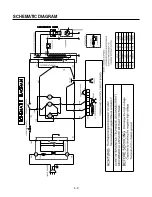 Предварительный просмотр 9 страницы LG MS-2645DPA Service Manual