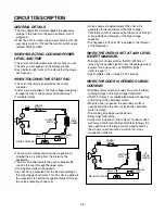 Предварительный просмотр 10 страницы LG MS-2645DPA Service Manual