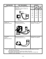 Предварительный просмотр 20 страницы LG MS-2645DPA Service Manual