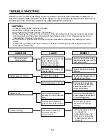 Предварительный просмотр 21 страницы LG MS-2645DPA Service Manual