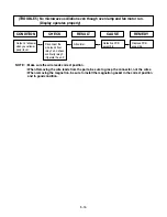 Предварительный просмотр 26 страницы LG MS-2645DPA Service Manual