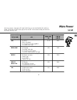 Preview for 9 page of LG MS-2683FLB Owner'S Manual