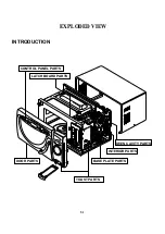 Предварительный просмотр 28 страницы LG MS-269T Service Manual