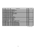 Предварительный просмотр 37 страницы LG MS-269T Service Manual