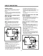 Preview for 10 page of LG MS-283TD Service Manual