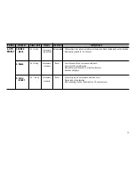 Предварительный просмотр 13 страницы LG MS-2884BL Owner'S Manual