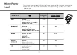 Предварительный просмотр 9 страницы LG MS-2887ARB Owner'S Manual