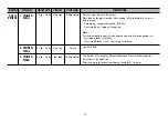 Предварительный просмотр 12 страницы LG MS-2887ARB Owner'S Manual