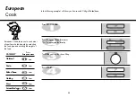 Предварительный просмотр 19 страницы LG MS-2887ARB Owner'S Manual