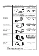 Предварительный просмотр 20 страницы LG MS-304W Service Manual