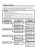 Предварительный просмотр 21 страницы LG MS-304W Service Manual