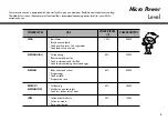 Предварительный просмотр 9 страницы LG MS-304WB Owner'S Manual