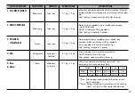 Предварительный просмотр 13 страницы LG MS-304WB Owner'S Manual