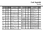 Предварительный просмотр 21 страницы LG MS-304WB Owner'S Manual