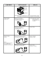 Предварительный просмотр 19 страницы LG MS-3237BL Service Manual