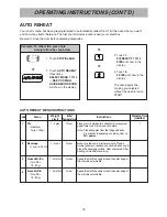 Preview for 18 page of LG MS-324SCE Owner'S Manual & Cooking Manual