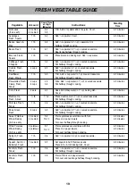 Предварительный просмотр 19 страницы LG MS-3443A Owner'S Manual