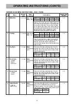 Предварительный просмотр 11 страницы LG MS-3444DP Owner'S Manual & Cooking Manual