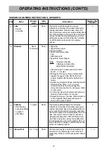 Предварительный просмотр 12 страницы LG MS-3444DP Owner'S Manual & Cooking Manual