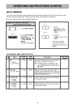 Предварительный просмотр 18 страницы LG MS-3444DP Owner'S Manual & Cooking Manual