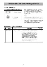 Предварительный просмотр 19 страницы LG MS-3444DP Owner'S Manual & Cooking Manual